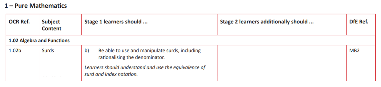 Specification reference